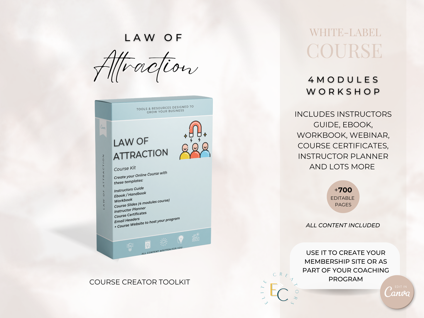 Law of Attraction PLR Course