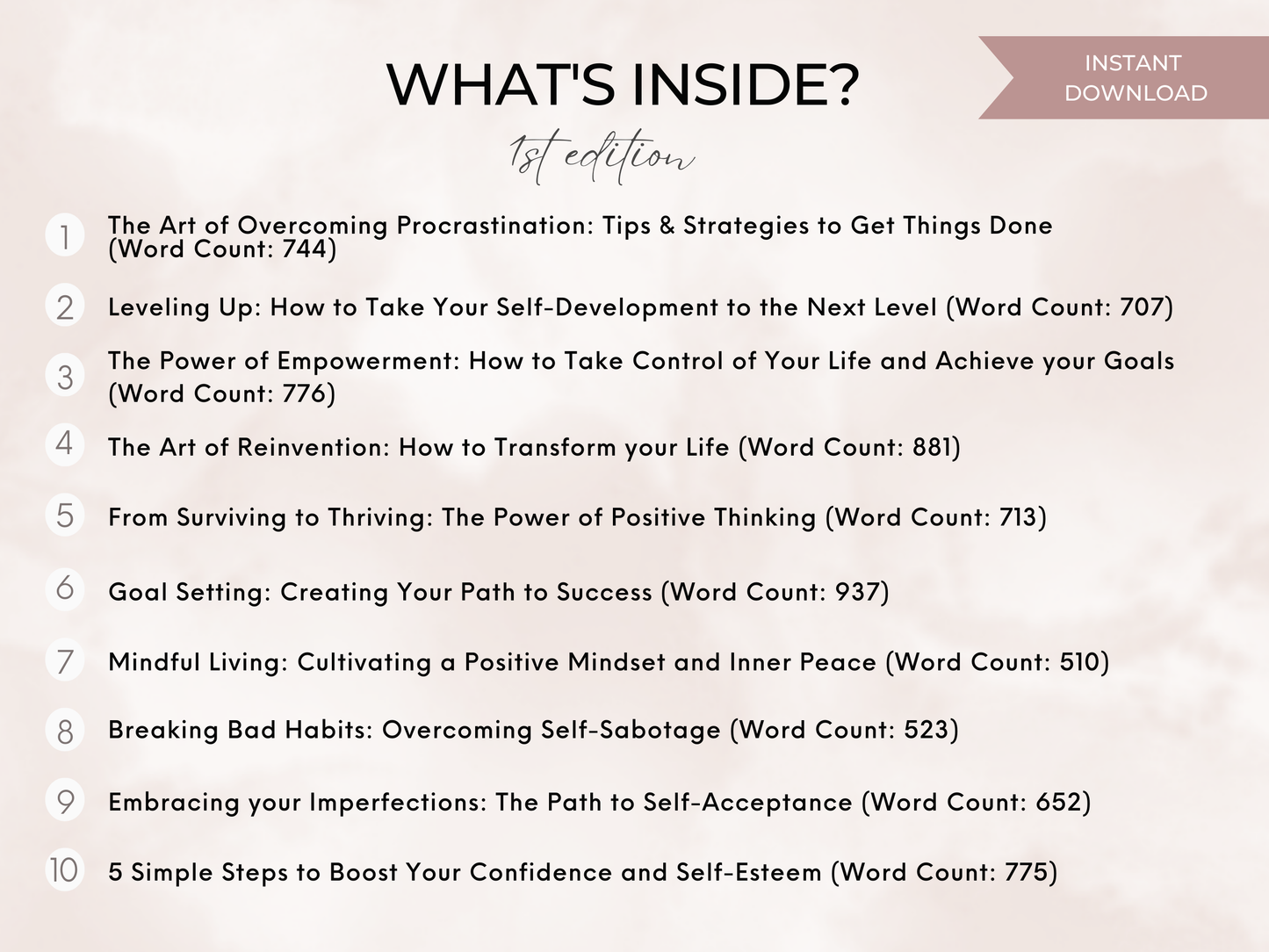 Edition 1 - PLR Blog Posts
