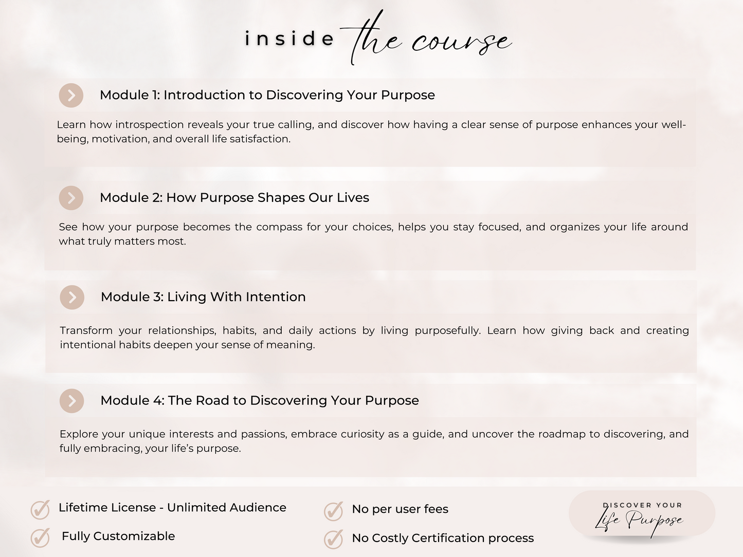 Discover Your Life Purpose PLR Course