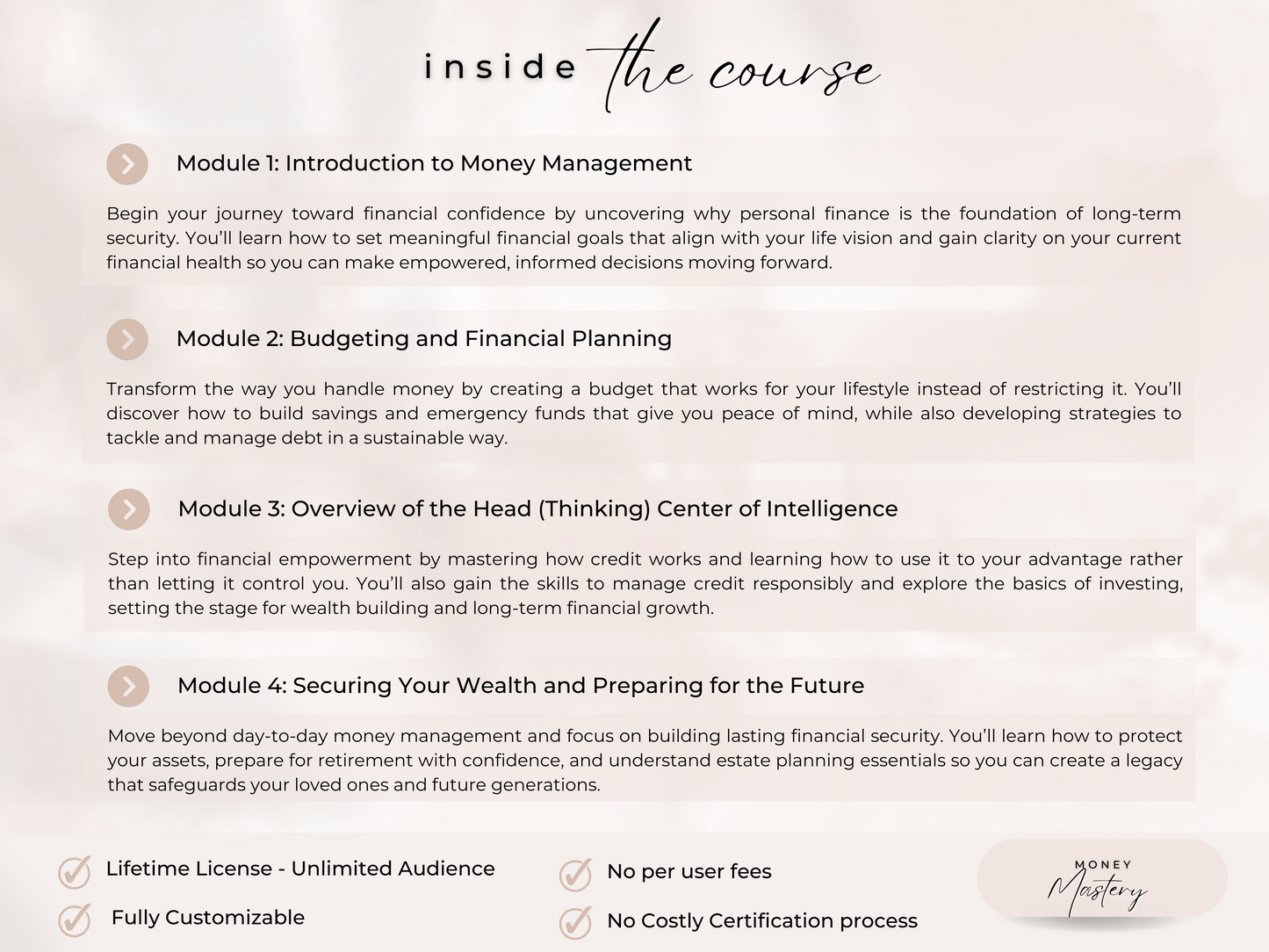 Money Mastery PLR Course