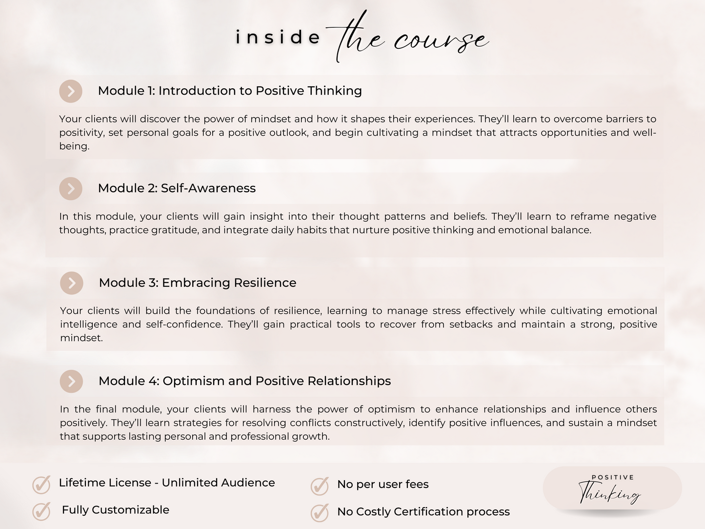Positive Thinking PLR Course