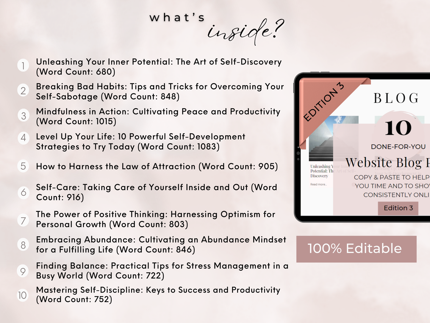 One Year of Blogs - 52 PLR Blogs