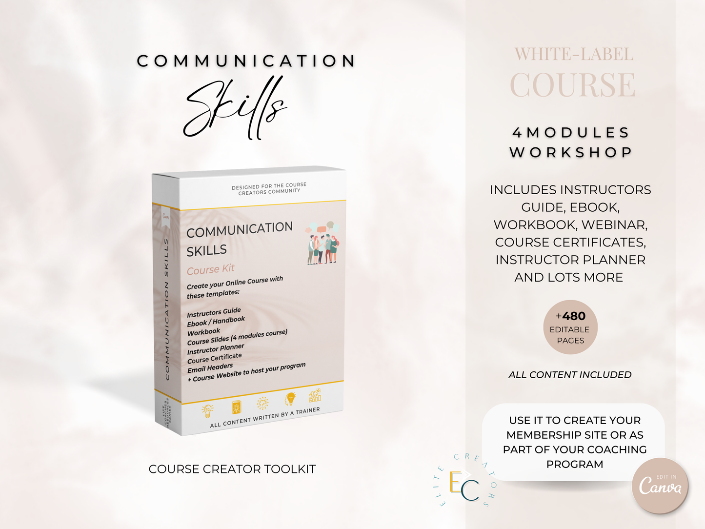 Communication Skills PLR Course