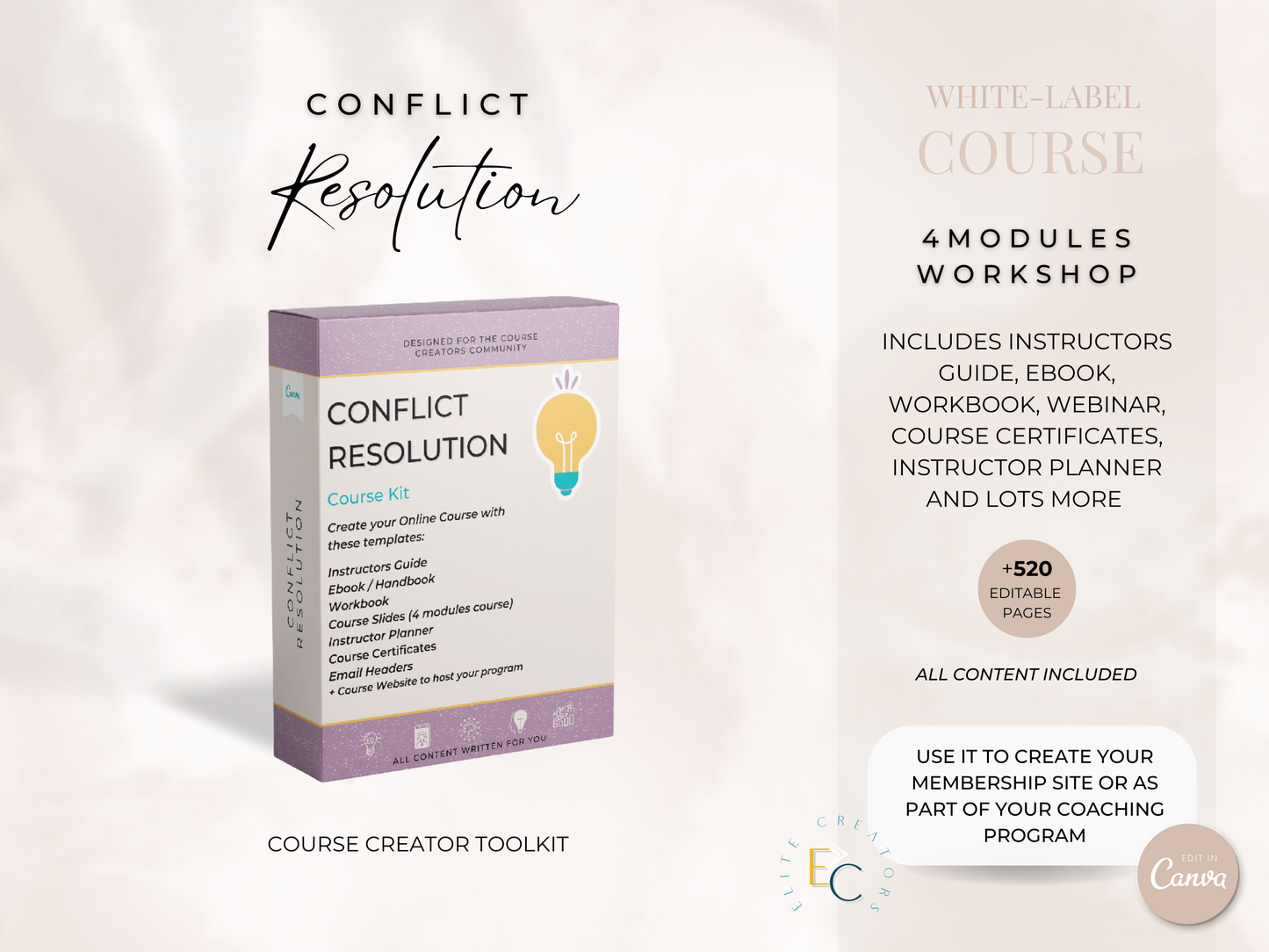 Conflict Resolution PLR Course