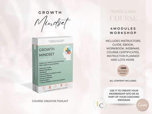 Growth Mindset PLR Course