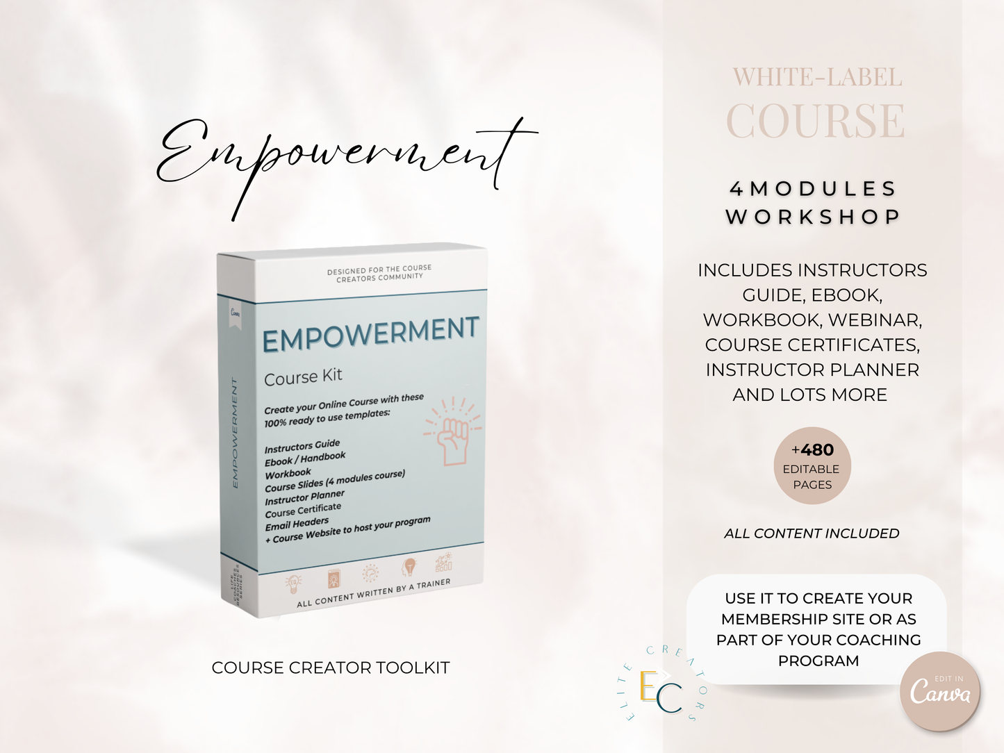 Empowerment PLR Course