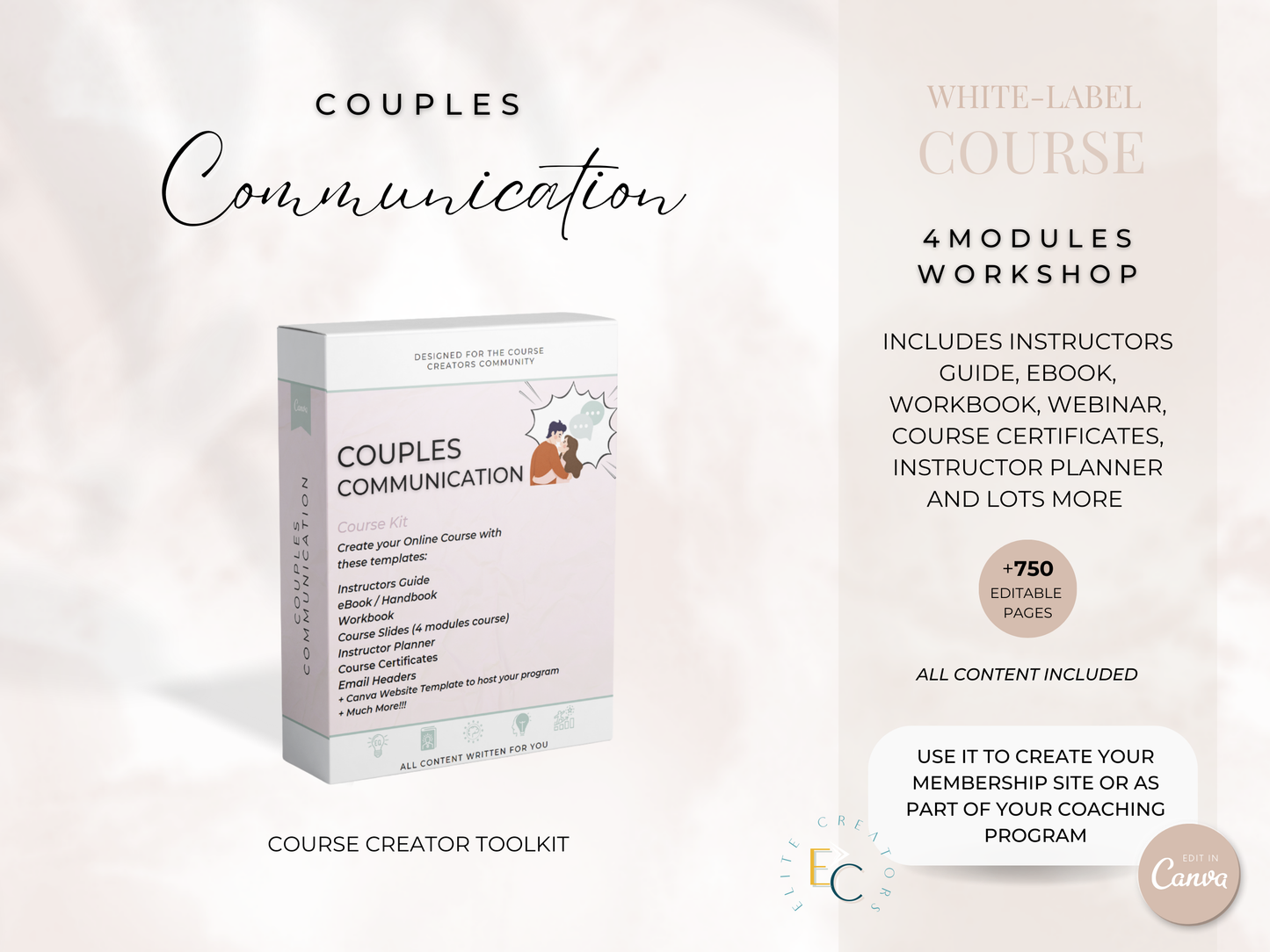 Couples Communication PLR Course