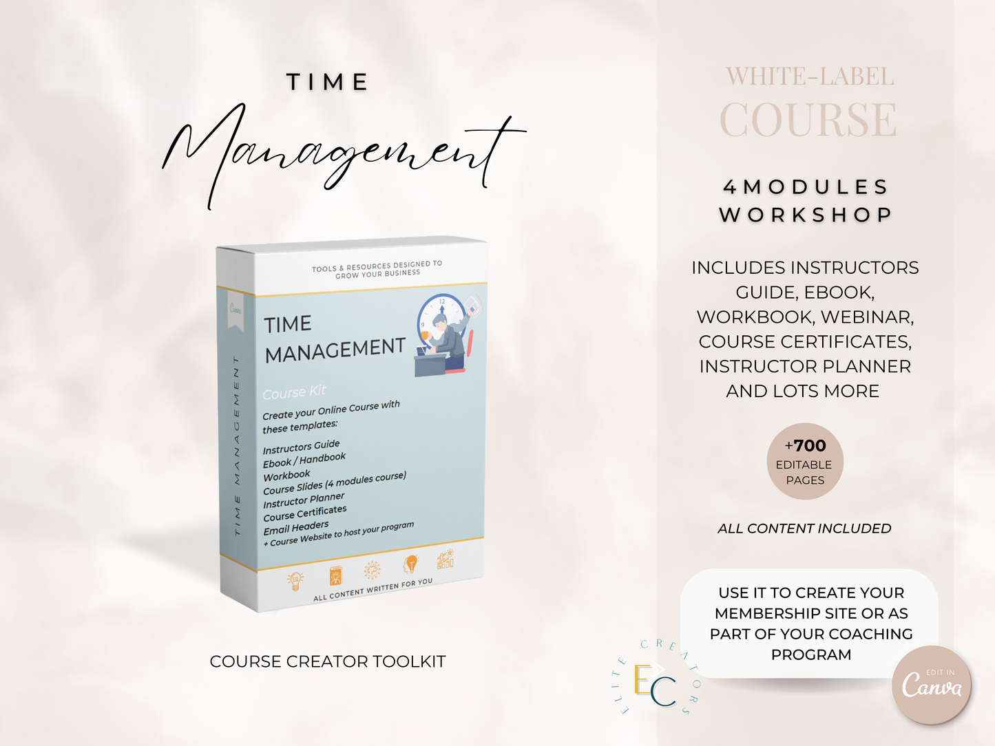 Time Management PLR Course