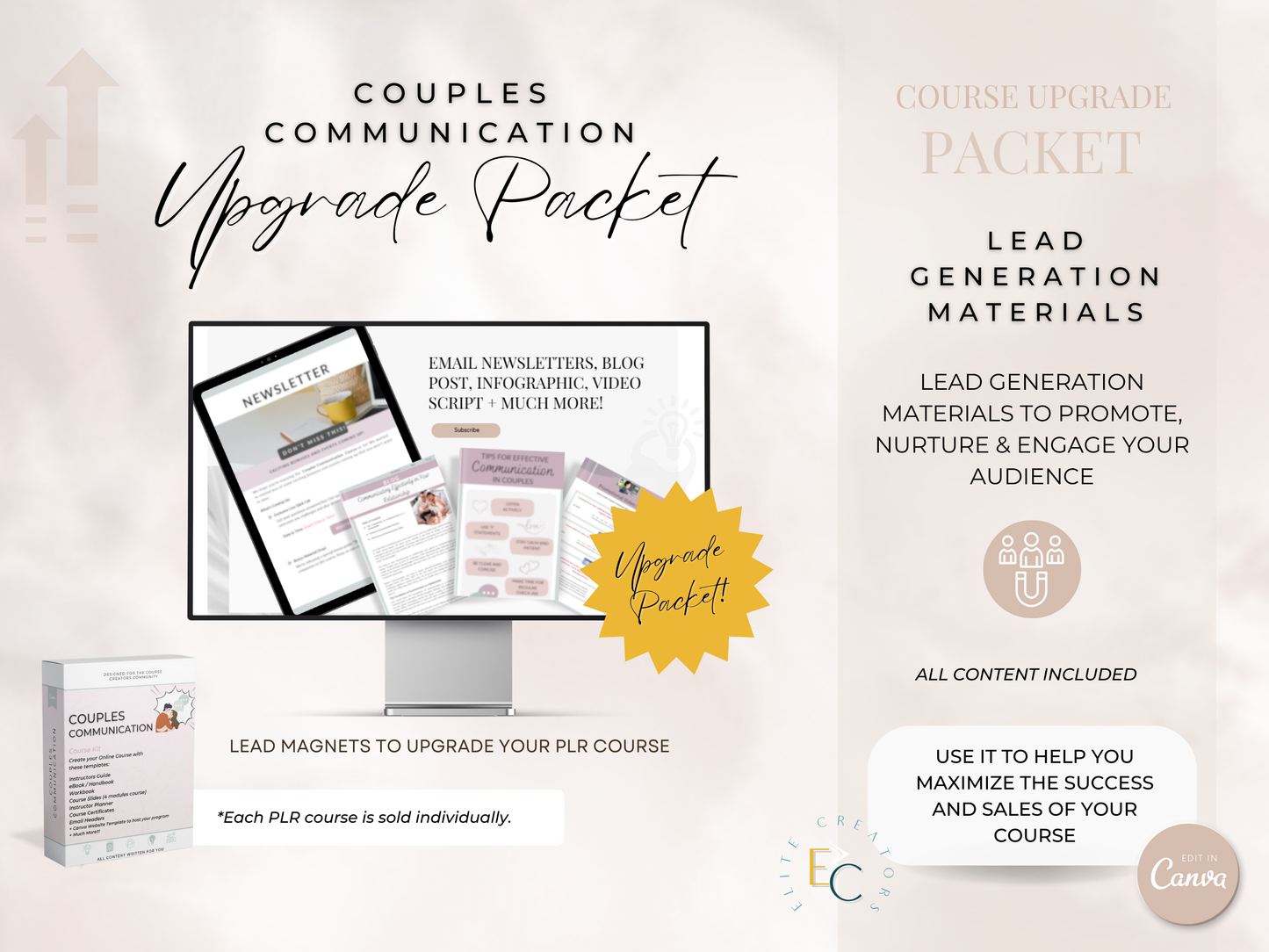 Upgrade Packet Couples Communication PLR Course