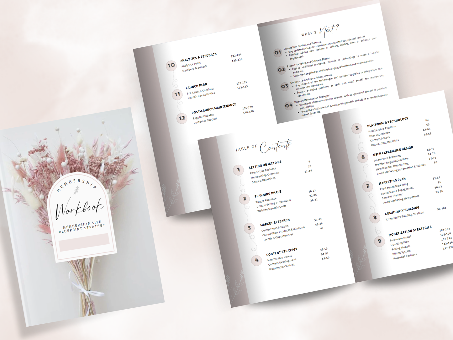 Membership Planning Workbook