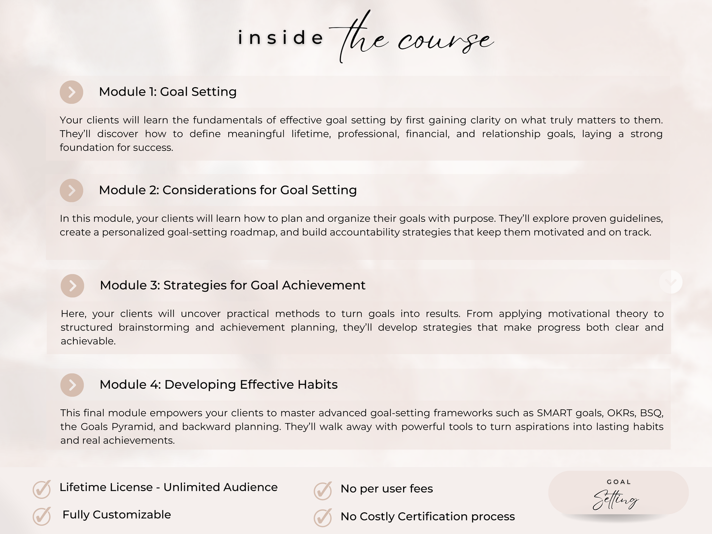Goal Setting for Success PLR Course