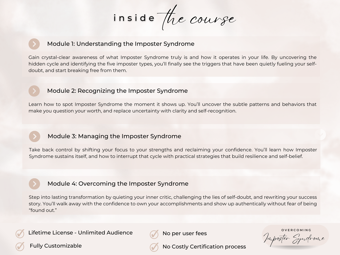 Overcoming Imposter Syndrome PLR Course